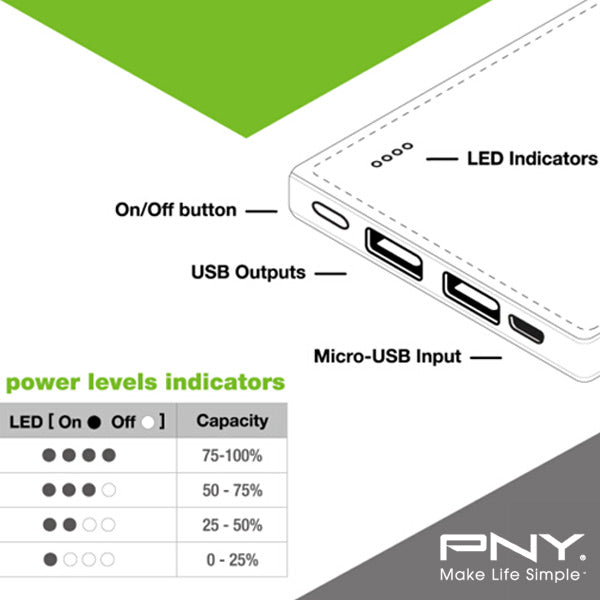 PNY L8021 8000mAh Power Bank